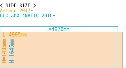 #Arteon 2017- + GLC 300 4MATIC 2015-
